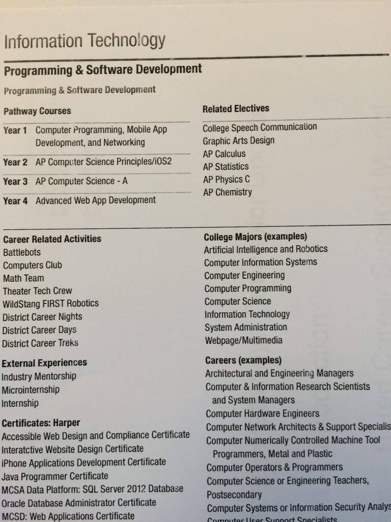 STEMLdr's tweet photo. All 16 #CareerClusters and 41 #ProgramsofStudy offered @District214 #DiplomawithPurpose #Relevance @USCCFeducation http://t.co/9uwwIKGD8R