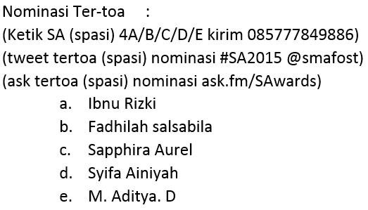 smafost's tweet photo. Dukung siapa sih yang pantas menyandang gelar TerToa Smafost Awards 2015 ???? http://t.co/wRJLwTJl0e