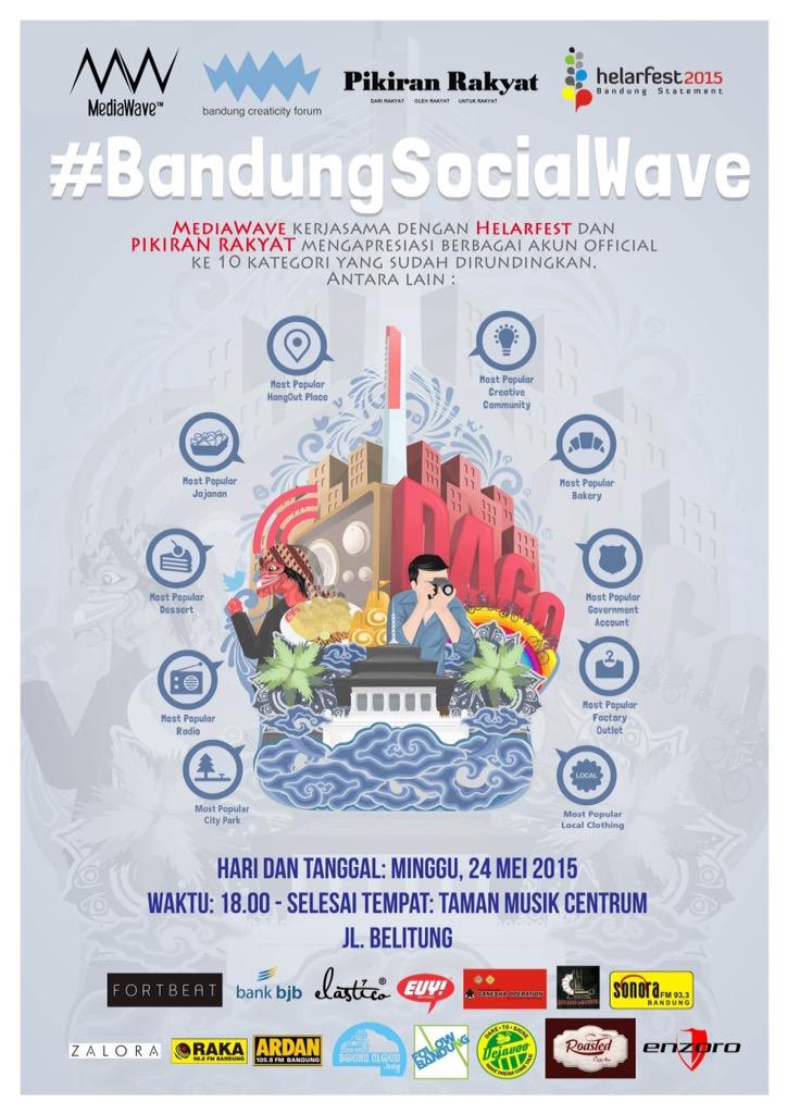 MediaWave™ tweet media