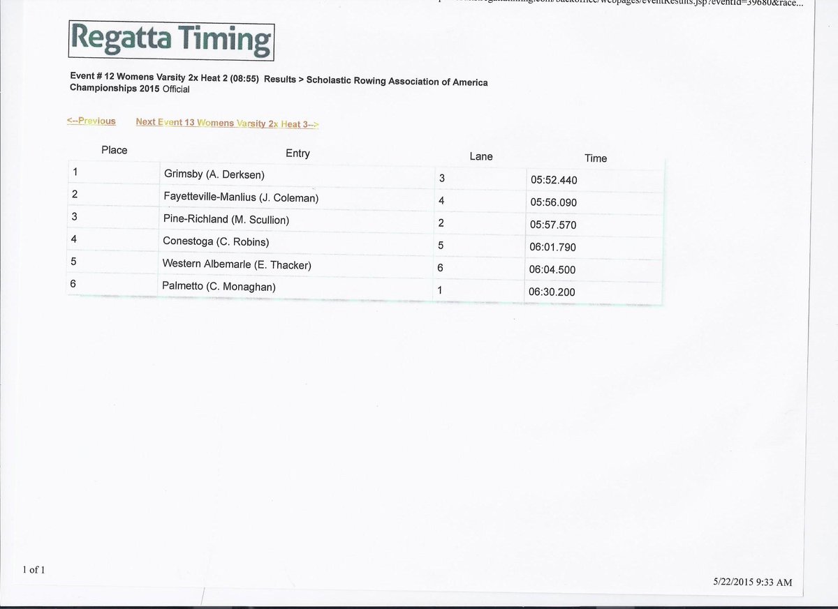 nysrowing's tweet photo. #sraanationals Event #12 Womens Varsity 2x Heat 2 Fayetteville-Manlius 2nd 5:56.090 advance to semifinals. http://t.co/OLiwU6dbRd