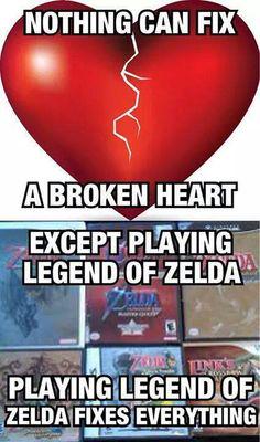 #Zelda #Gaming #LegendofZelda