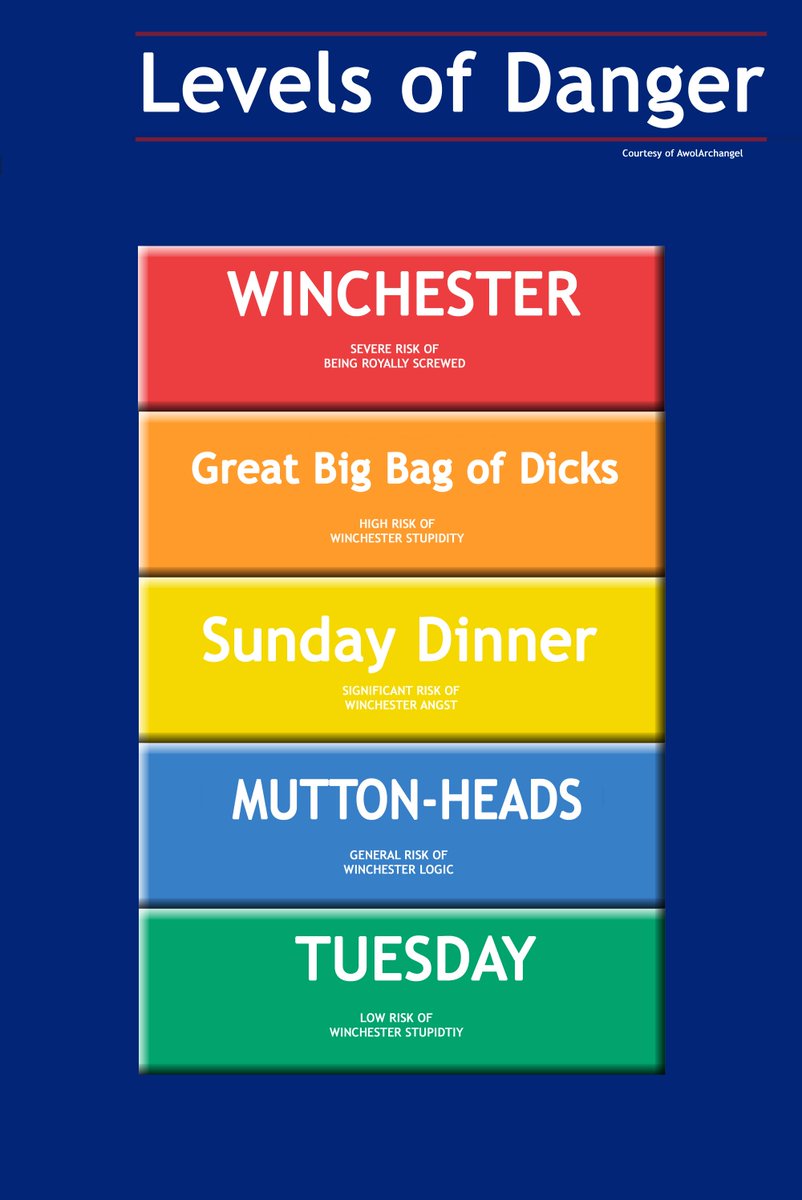 This has been a public service announcement #Supernatural #DangerLevels #KnowYourShit ~ ~