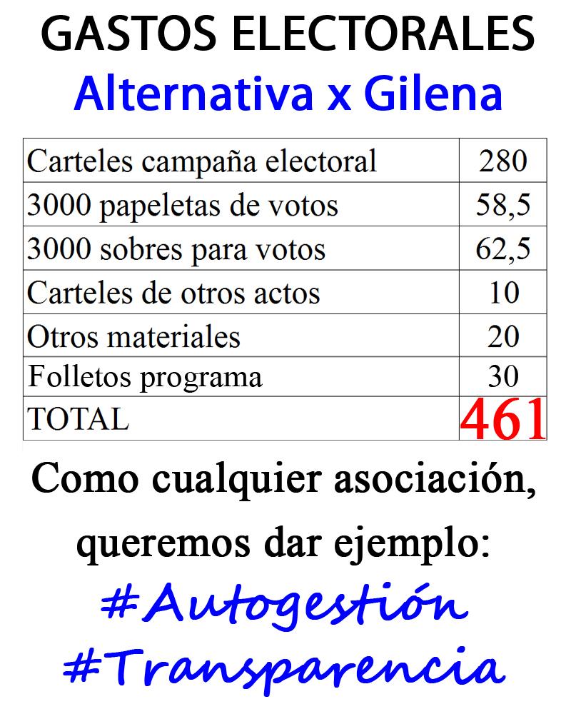 axgilena's tweet photo. Nuestra campaña como reflejo de un proyecto serio, humilde y transparente. @telegilena http://t.co/HLeA4rlMja