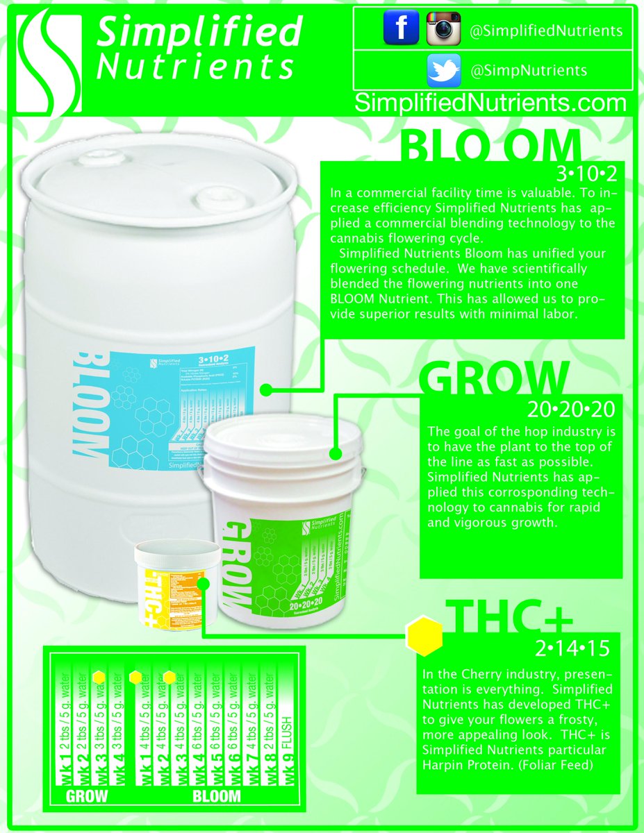 SimpNutrients's tweet photo. #Cannabis planting season upon us Simplified's 3 part Nutrient line is here to satisfy your #Cultivation needs #i502 http://t.co/HXTdmuk3NH