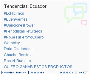 trendinaliaEC's tweet photo. #NoSeTuPeroYoQuiero acaba de convertirse en TT ocupando la 5ª posición en Ecuador. Más en http://t.co/ImTx1Tdu04 http://t.co/doRaRuZpv9