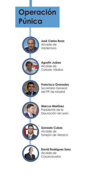 byGHbb's tweet photo. @batlander1 @SkullOMania77 @sresina90 Toma mas debate, todos los millones que nos ha costado su gobierno corrupto http://t.co/fn4hYoTc0F