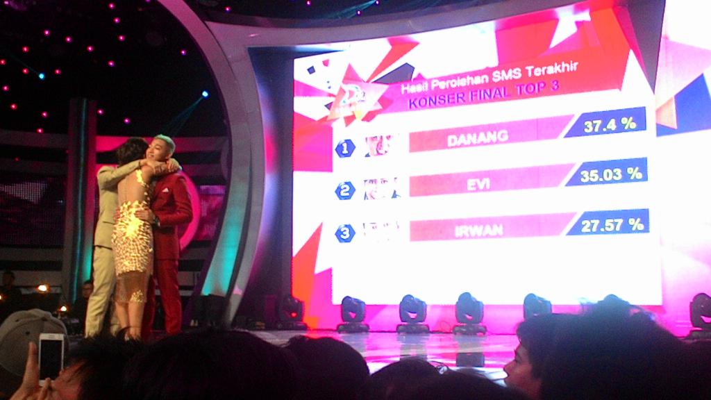 Indosiar's tweet photo. @DA2_Irwan harus tersenggol malam ini. Tapi selamat, kamu menjadi juara 3 di #DAcademy2 http://t.co/6tU3GSUIbE