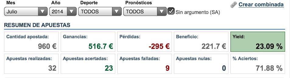 BetsWNBA's tweet image. Números del mes de Julio de la temporada pasada en WNBA, este año, minimo igualarlo, VAMOS!!