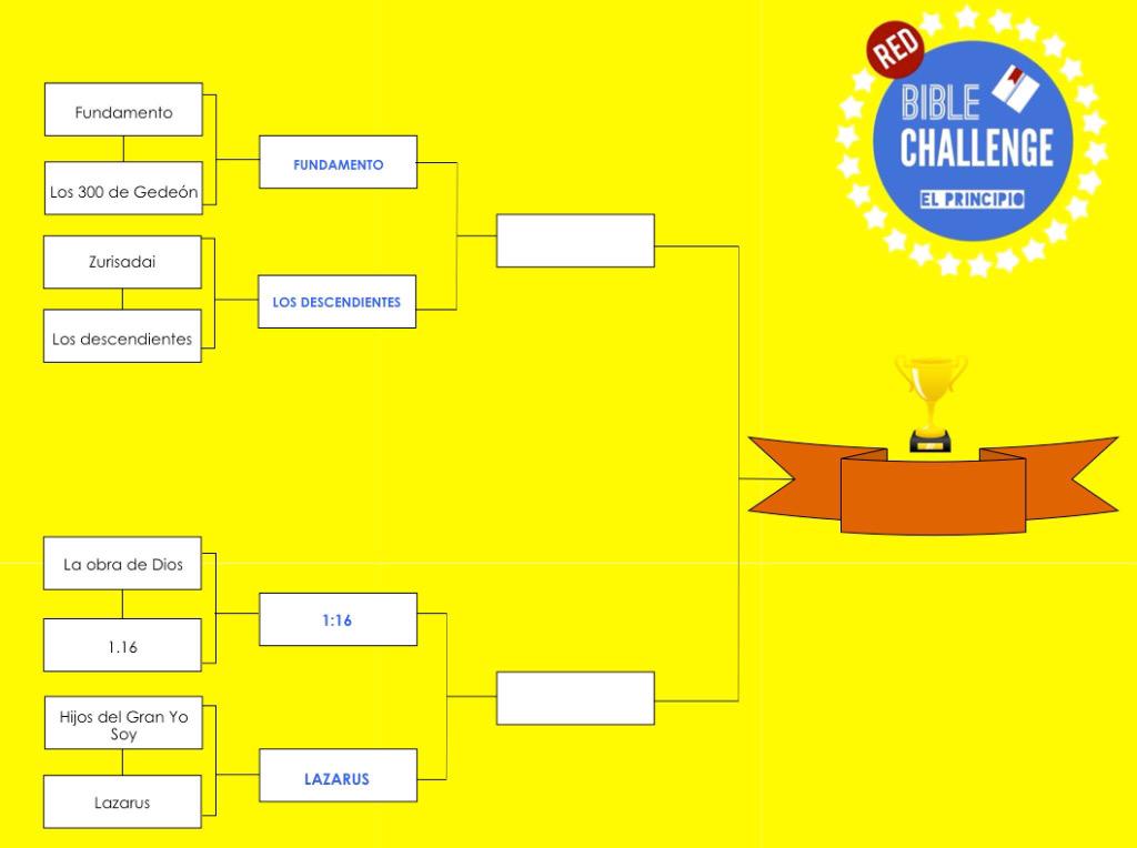 ministeriored's tweet photo. Segunda eliminatoria este domingo 24 de mayo. ¡No te lo pierdas! #REDBC http://t.co/ZgGYKyInfQ