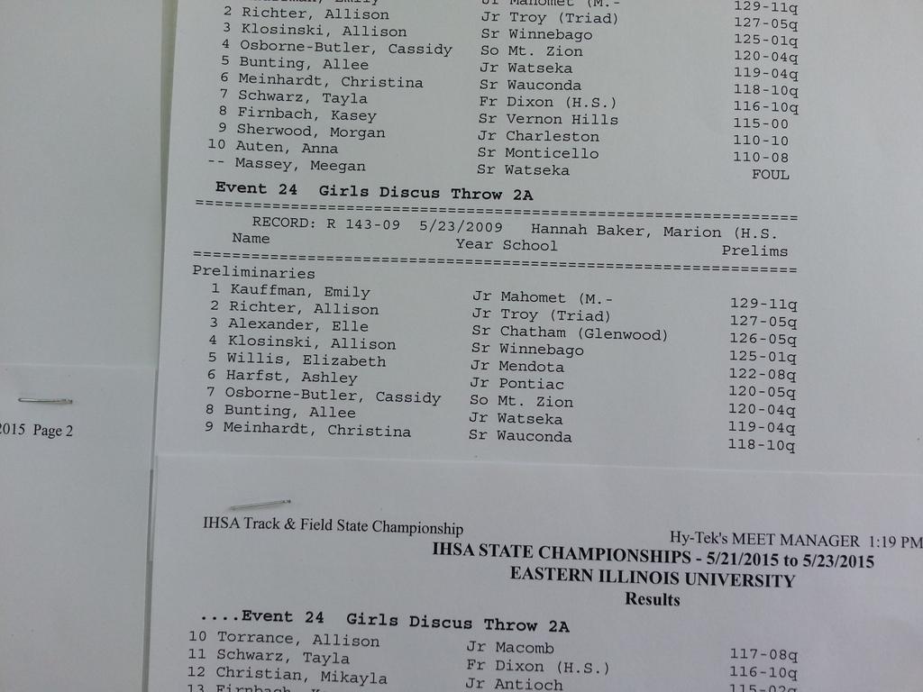 WatsekaTrack's tweet photo. She's in!!
#IHSAstate #saturdaytrack #warriorpride http://t.co/dv8qGnhiH6