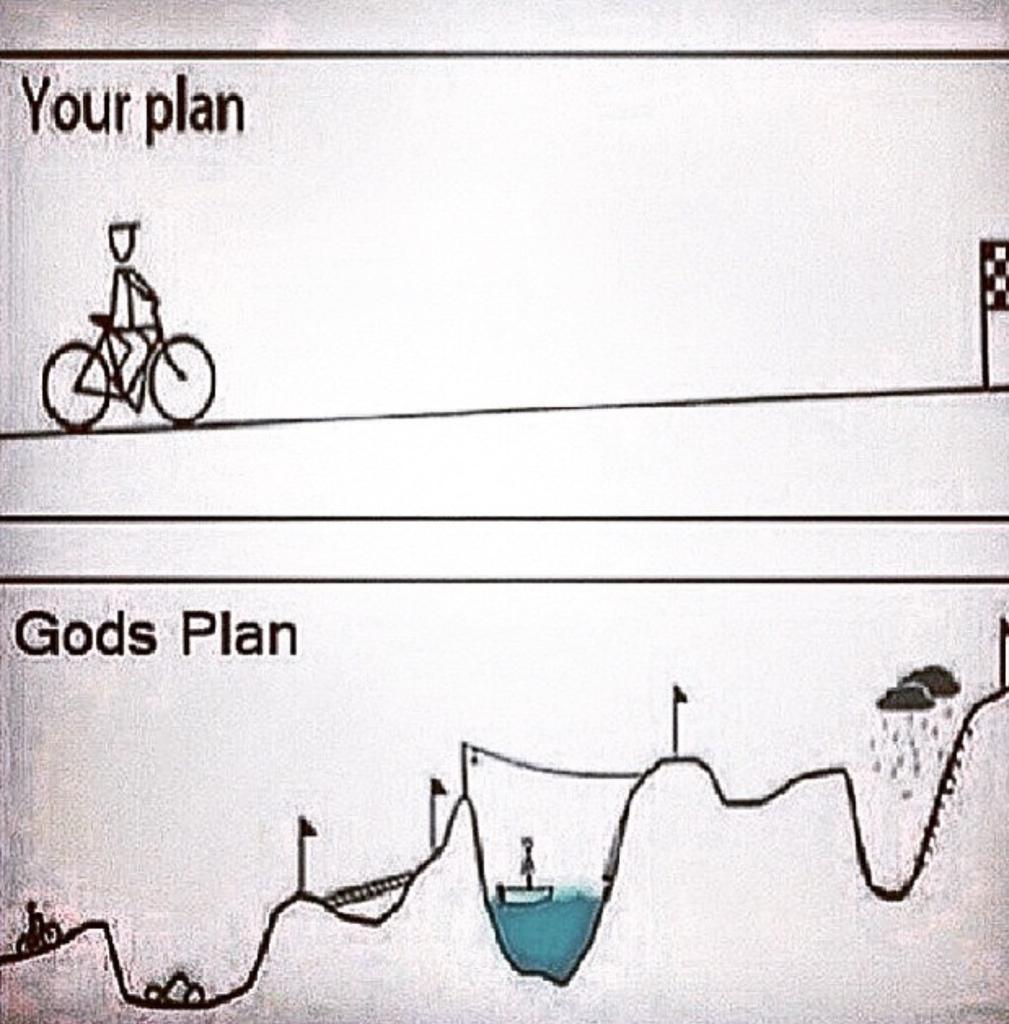 babes1232's tweet image. I'm content with where I am because I know where I'm going. 🙏 #VisionIsClear #Motivated #Dedicated #Commited