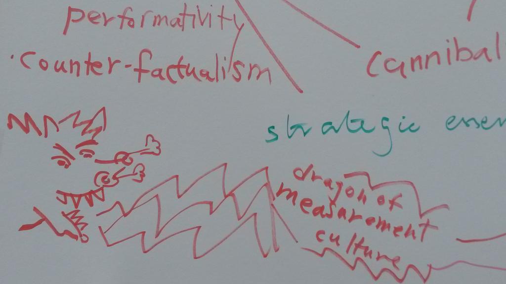 FloraBSamuel's tweet photo. Beware the dragon of measurement culture. #transvaluation @chalmersnyheter @ParnellRosie @designchildren @SSoA_news http://t.co/pSIiAQ9eBc
