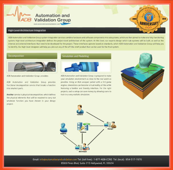 ADBAutomation's tweet photo. High-Level-Architecture Integration.
http://t.co/2fWNNLm5Cq http://t.co/yjbrQZjsCx