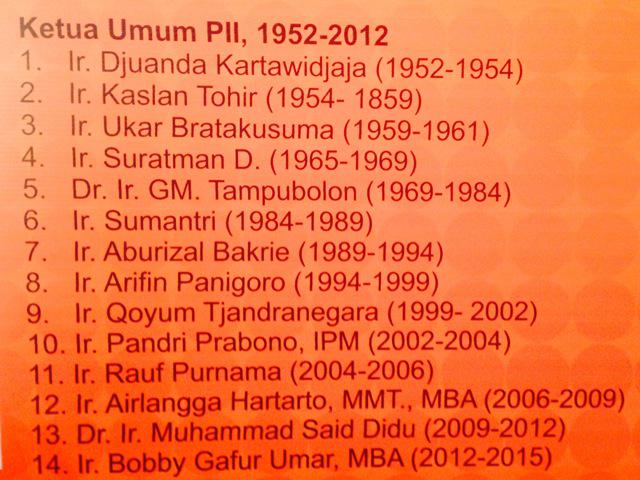 Berikut daftar mantan Ketua Umum Persatuan Insinyur Indonesia #insinyur_muda