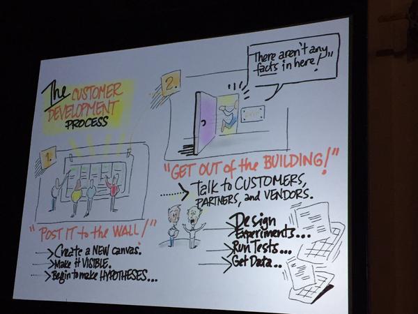 Armanini1's tweet photo. @ADT "You don't need to build it to validate it." = Product / Market Fit #CINOSF #InnovationSecrets #LaunchPadCentral http://t.co/zGiXMEhq5x