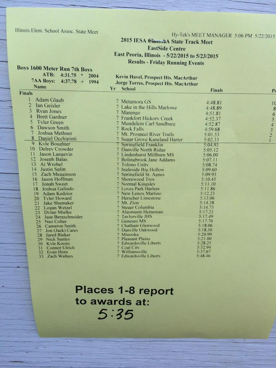 Congratulations to Ian Geisler for his 2nd place finish at the IESA state track meet. <a href="/Dist158/">Huntley District 158</a> #mustangpride