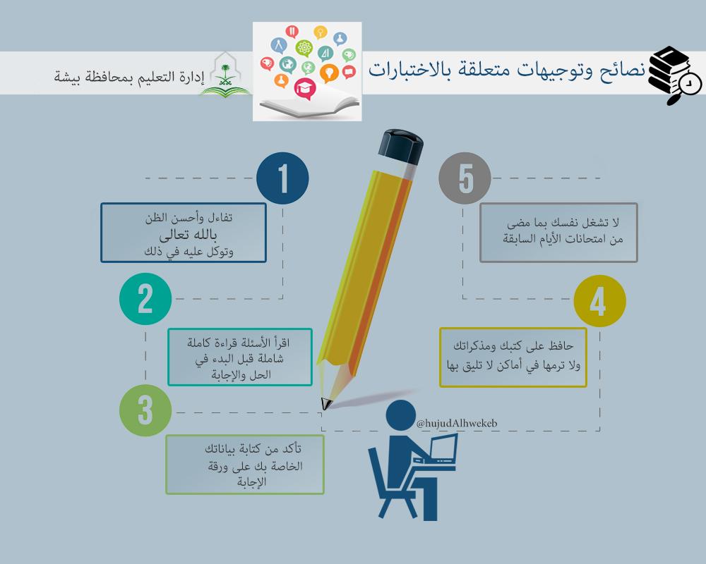 BishaEducation's tweet photo. #نصائح في الاختبارات للطلاب والطالبات 
@AzzamAlDakhil  #تعليم_بيشة http://t.co/KtViOsGnqn