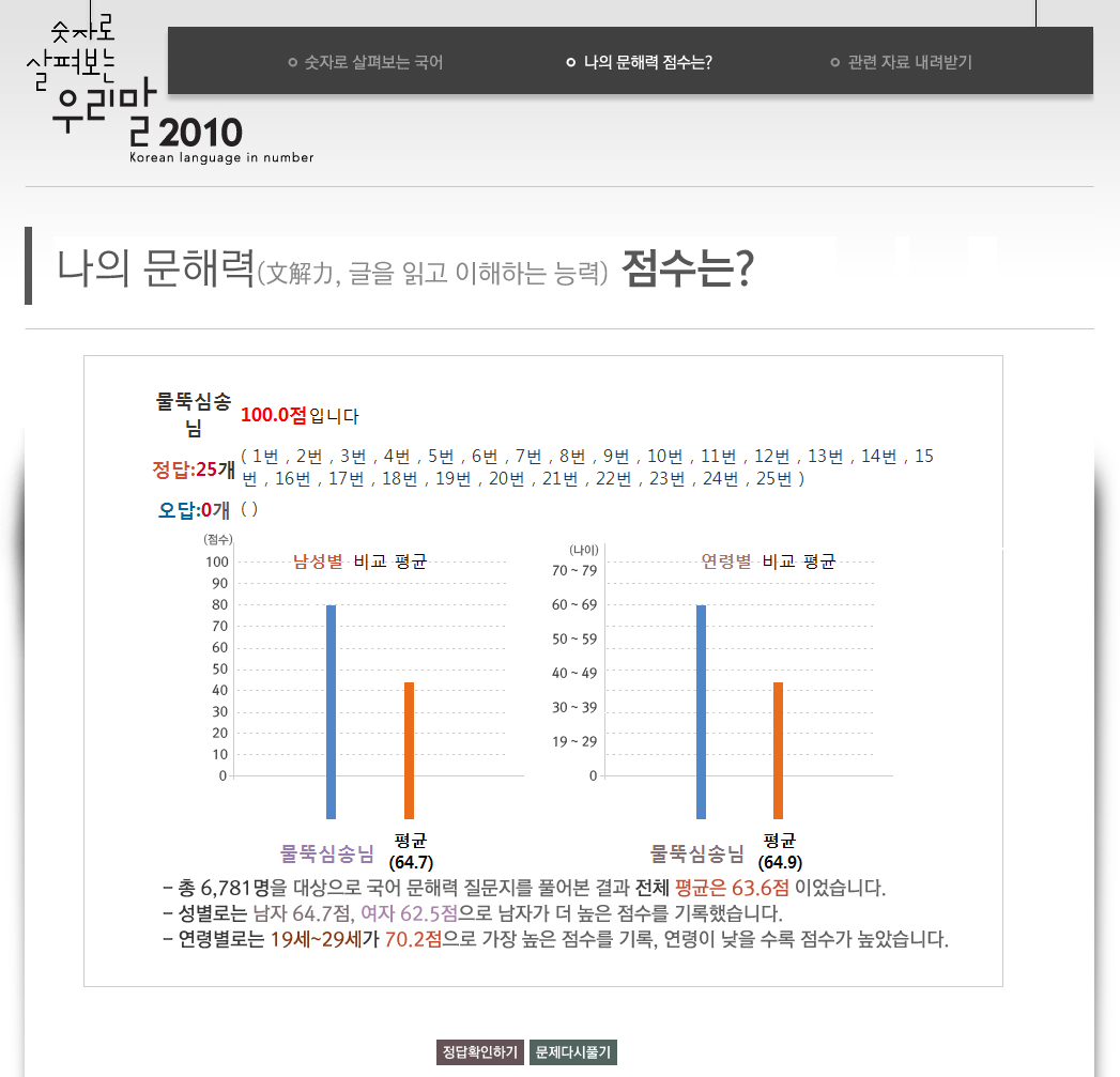murutukus's tweet photo. 문해능력은 매우 중요합니다. http://t.co/K2zSLHwBa9