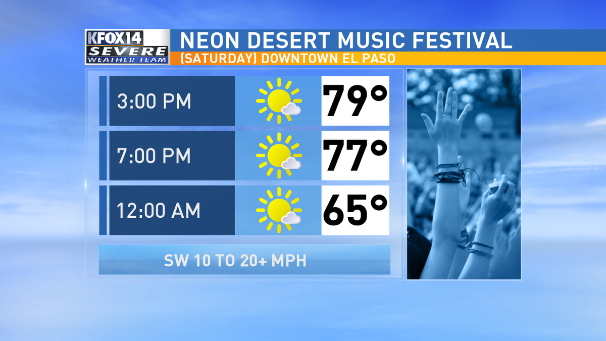 KFOXWeatherTeam's tweet image. Great but warm weather for the #NeonDesert Music Festival. -sd #NDMF15 @KFOX14 #KFOX