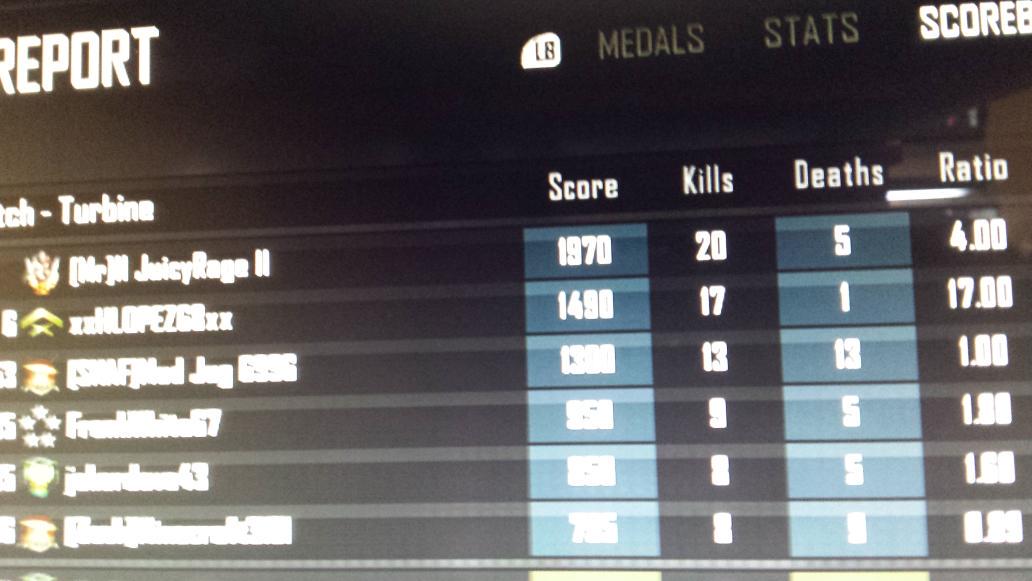 NotRealVisionRc's tweet image. First game from reset stats