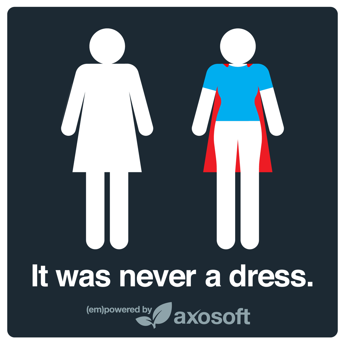 axosoft tweet picture