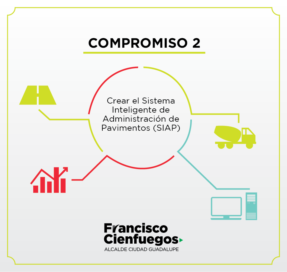 pacocienfuegos's tweet photo. Con el SIAP sabremos dónde repavimentar de manera preventiva, y qué material se aplicará. Haremos más con menos. http://t.co/8AvAKbOtcX