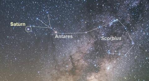 INDONESIAinLOVE's tweet photo. Hari ini, Bisa lihat Planet Saturnus dgn mata telanjang sbg bintang yg tdk berkedip &amp; sedikit kuning di Timur : http://t.co/0UYey4OC5R