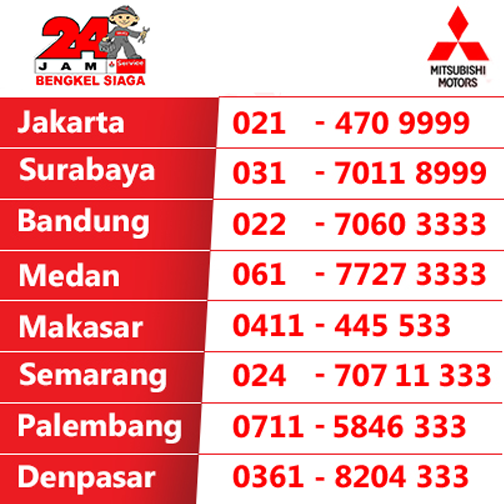 Mitsubishi_ID's tweet photo. Lagi malam mingguan, tiba-tiba ada masalah di jalan. Jangan panik Mitsubishi Family, ada bengkel siaga nih! http://t.co/lFb8MalAF1