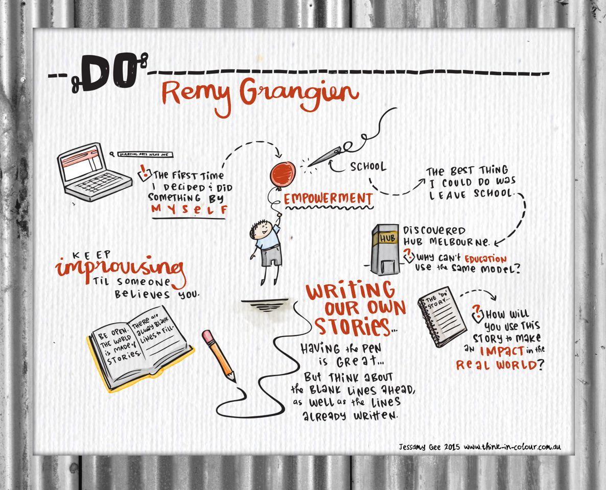 DoLecturesAUS's tweet photo. Write your own stories, like @remygrangien http://t.co/0GU8cQyEQT #DoLectures #TwoFilms thx @JessamyG_draws http://t.co/MZHrDGDfHx
