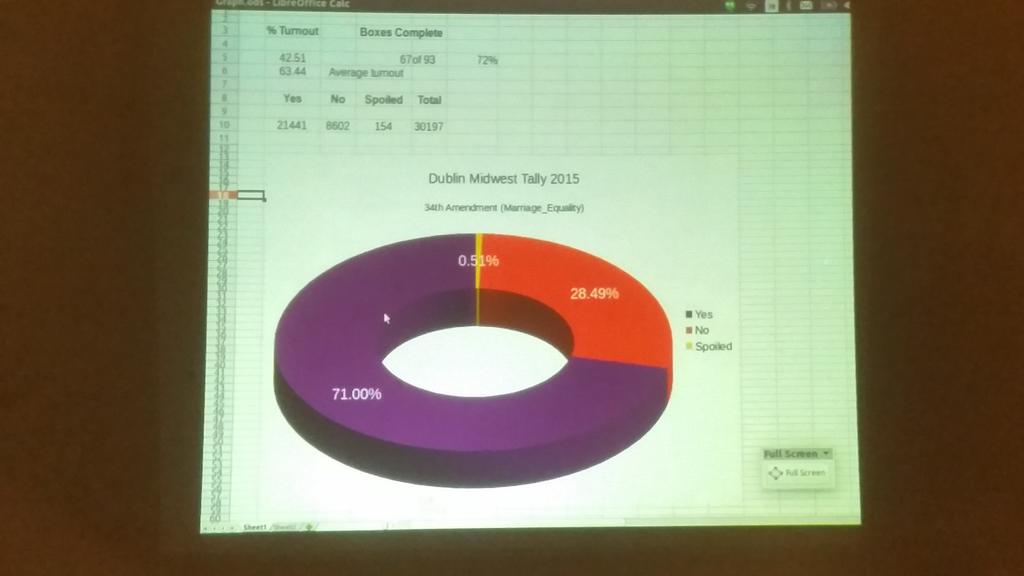 Grainne (@EM1coupe) / Posts / X