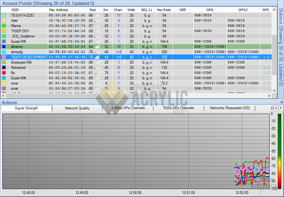 #AcrylicWiFi #ShowMeYourWiFi