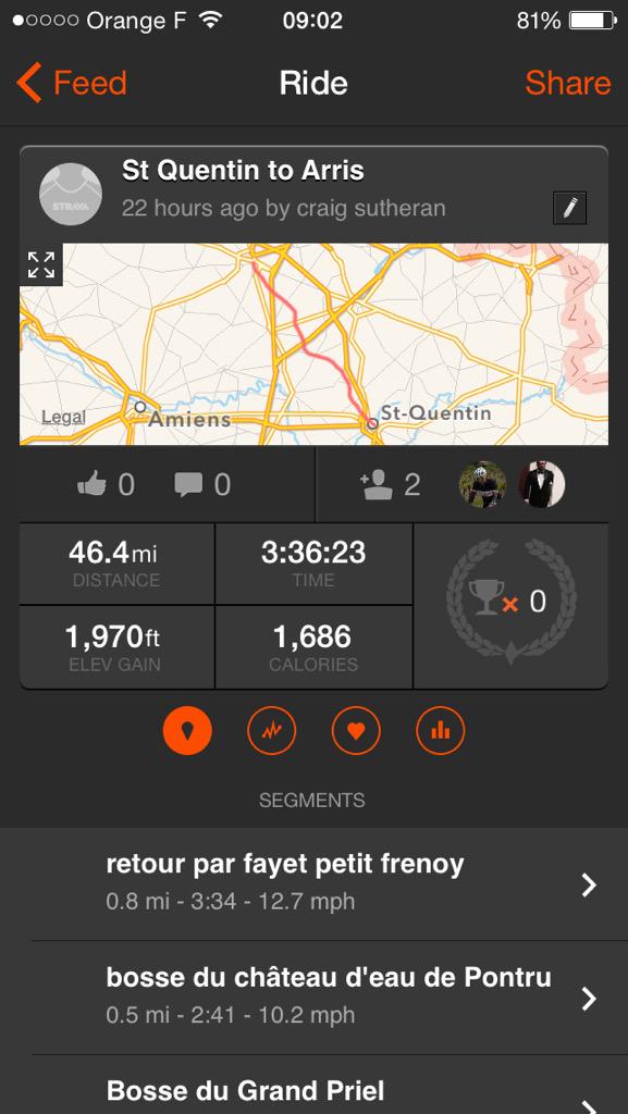 CraigSutheran's tweet photo. Day 2, St Quentin to Arris @kevinwineSW19 @zoe @bigdannyspencer @GeorgeWineGuy #FizzCycle http://t.co/1plNHXGHZp