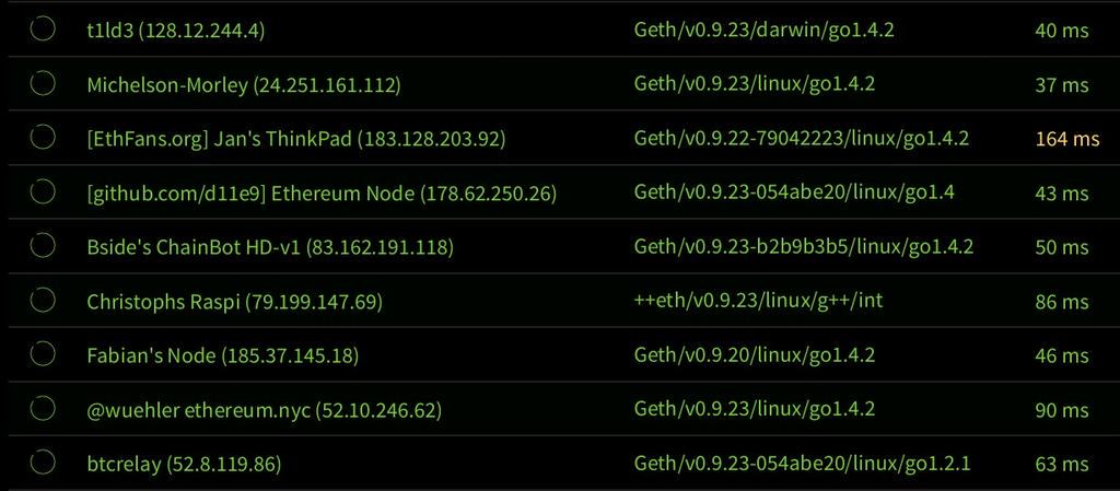 ChainBotHD's tweet photo. Geth updated to latest 0.9.23 release on @ChainBotHD https://t.co/Y6NKhj9ILn
#Go #Ethereum cc @jeffehh http://t.co/KcBXvfWmfg