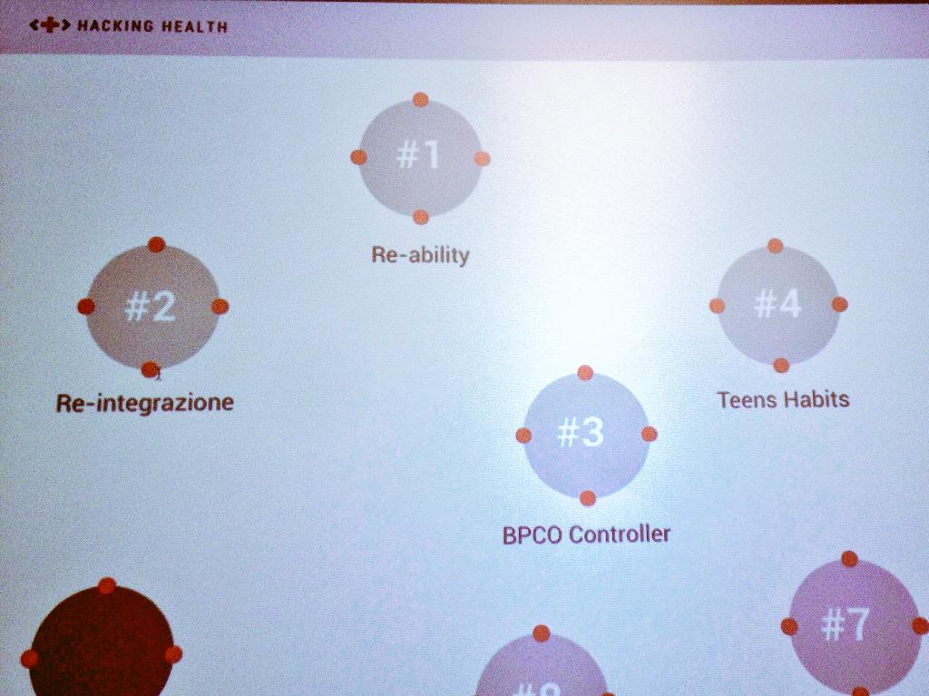 Good #hackathon idea: <a href="/al_gangemi/">Alberto Gangemi</a> displays a map of teams location <a href="/Polihub/">PoliHub</a> <a href="/HH_Milano/">Hacking Health Milan</a> #HackingHealth #hhmi