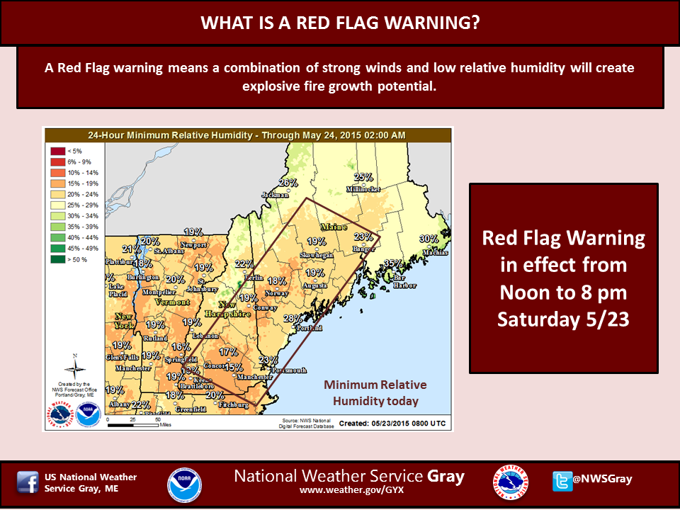 Red Flag Warning in effect for dangerous fire growth conditions this afternoon in all but NH mountains. #mewx #nhwx