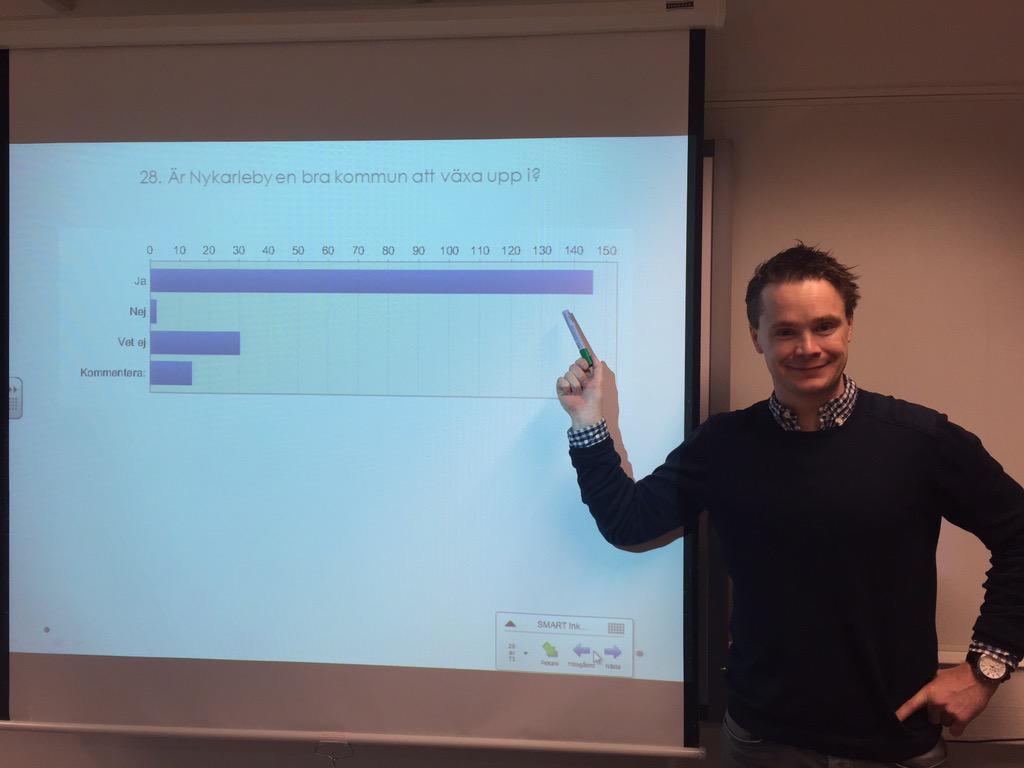 miljaedith's tweet photo. Bara när man är på kurs med @KarvinKarv ! #Nykarleby #Finlandslyckligastestad http://t.co/DV6S6pSXvb