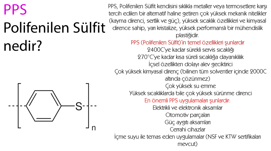 InovatifKimya's tweet photo. PPS Polifenilen Sülfit nedir?
#polifenilen #polimer #polimerkimyası #plastik #sanayi #plastikler #polimerler http://t.co/uwiXqEa5mg