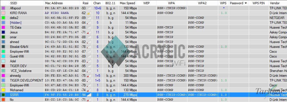 #AcrylicWiFi #ShowMeYourWiFi