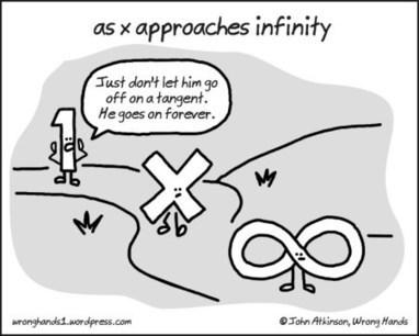 AsapSCIENCE's tweet photo. For all you calculus lovers out there! (via @WrongHands1) http://t.co/xPoJN0jcpG