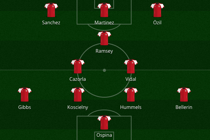 GoonWizard's tweet photo. Which team would win us the league next year? #Arsenal #AFC #Gunner http://t.co/wcbMRzx5Xs