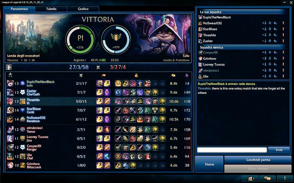 DragonStealLulu's tweet image. Lulu non mi delude mai! #RankedTime #LeagueOfLegends