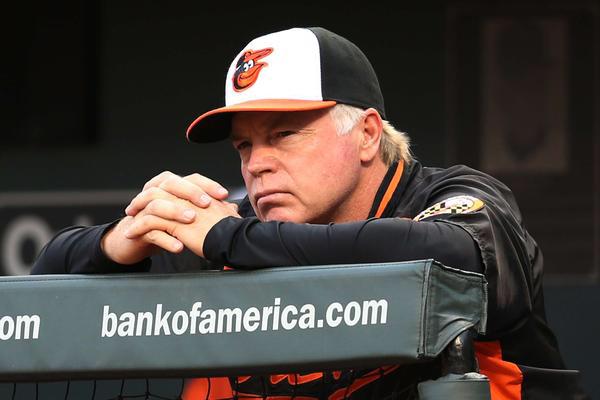 Happy Birthday to the skipper, Buck Showalter! 