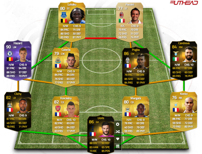 SPrat10's tweet photo. @TwoSyncOfficial Chris!!! http://t.co/pqSvvf0AGz