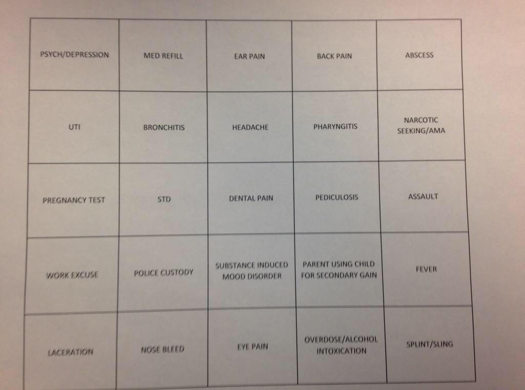 jmoss0919's tweet photo. #ernurse #erpatients #nurseproblems #erbingo #atleastoneofeachina12hourshift #emsfun http://t.co/S1AZVu6ULU
