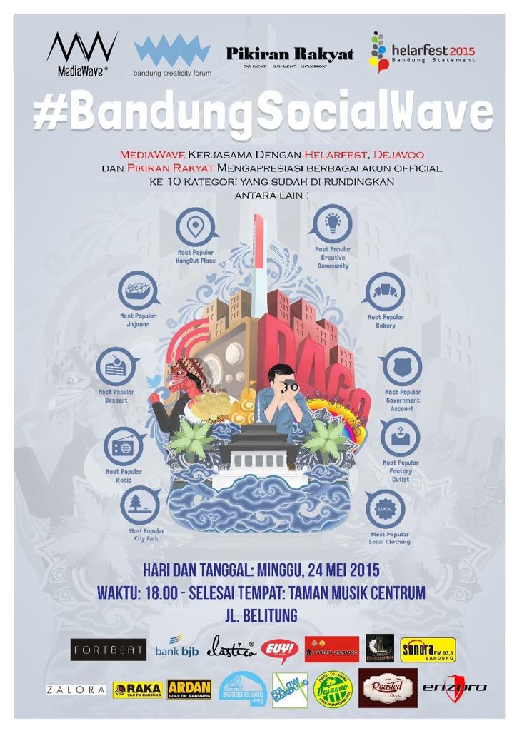 MediaWave™ tweet media