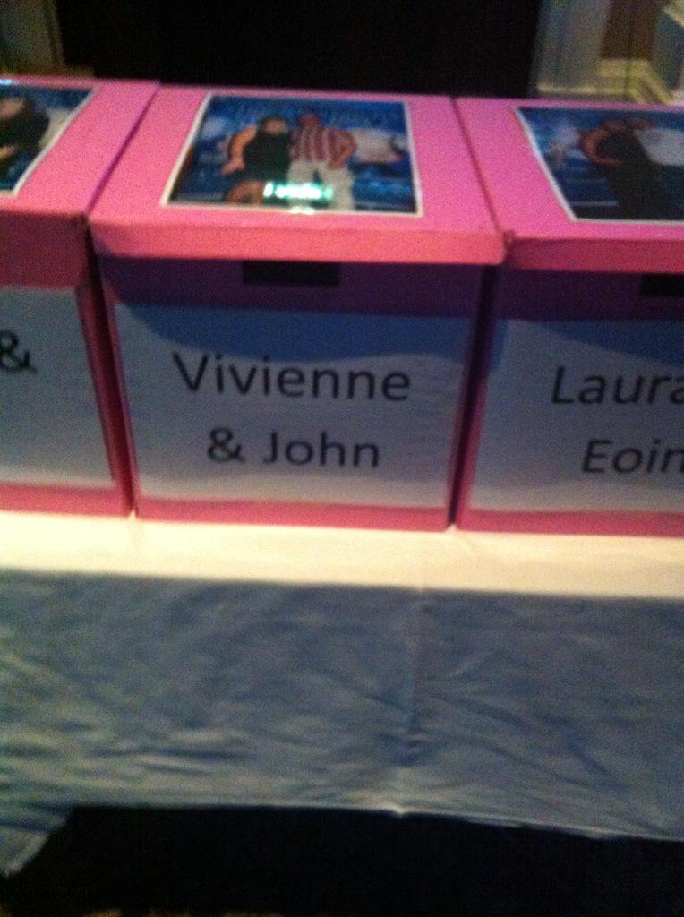 Strictly come dancing Vivienne and John to win #strictlystannes