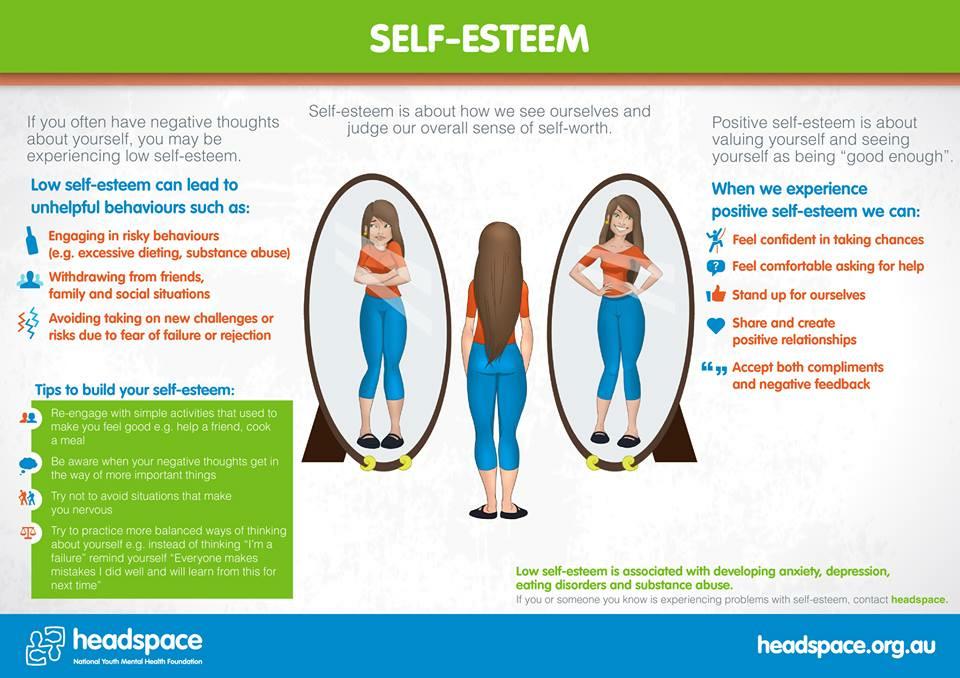 ONTSpecialNeeds's tweet photo. Low self-esteem can cause ... https://t.co/boJGoVmFqw