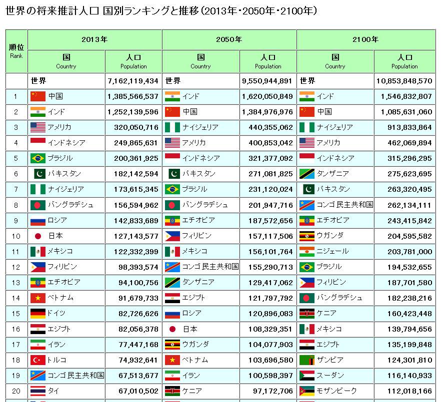 世界四季報 on Twitter 