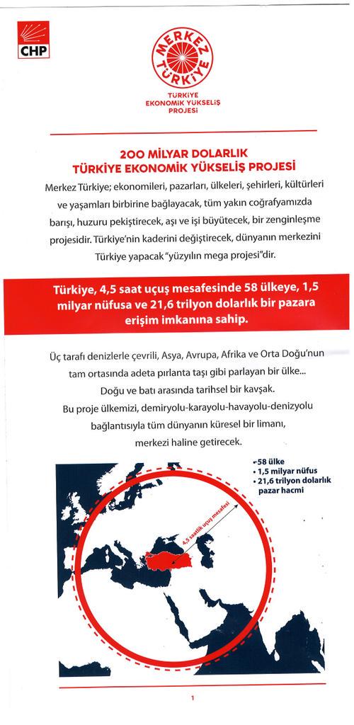 CHP19Mayismah's tweet photo. İşte #YüzyılınProjesi Merkez Türkiye -1 detaylı okuyun
#chpiktidara http://t.co/atzXj4rsvG
