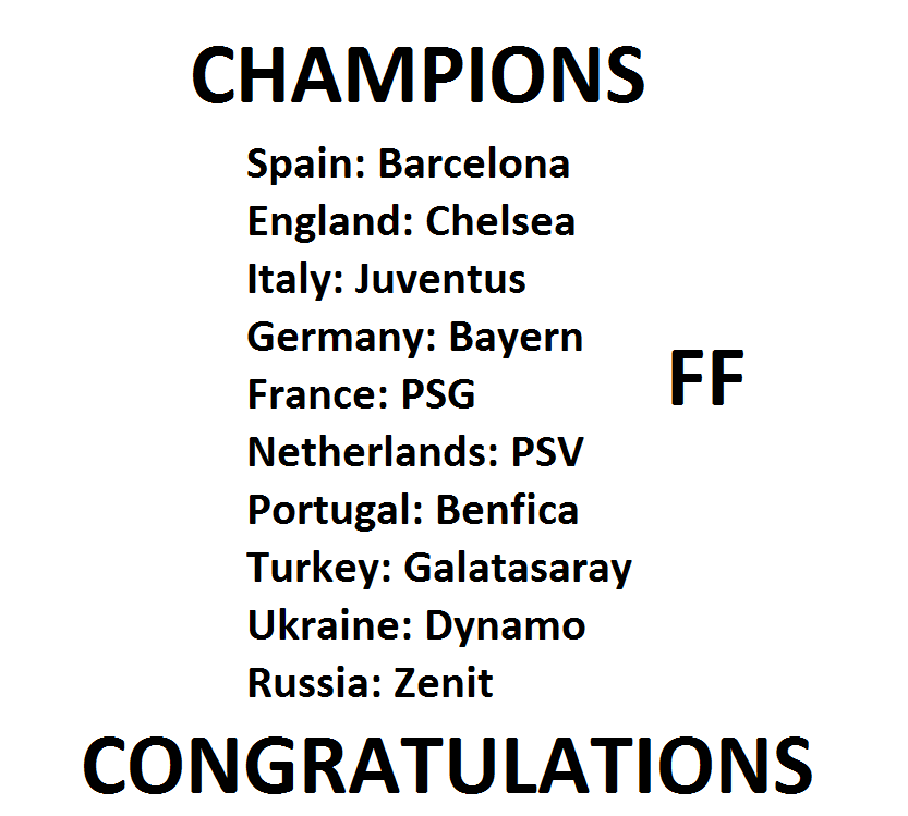FootballFunnys's tweet photo. RT if you are a Champion... http://t.co/Is1bgEK9Us